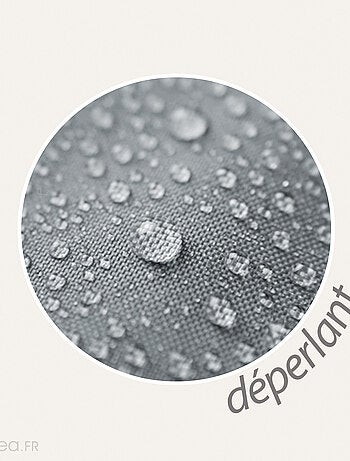 Housses de coussin extérieur GALIA à zip étanche