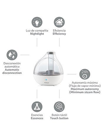Humidificateur Humidrop Miniland