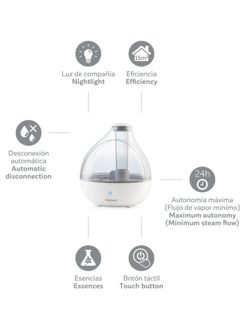 Humidificateur Humidrop Miniland - Kiabi