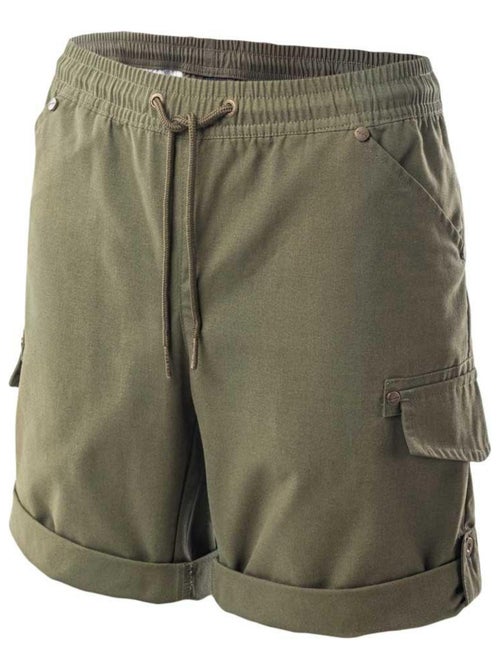 Iguana - Short IRIM - Kiabi