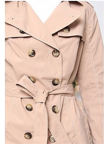 Imperméable Kebello