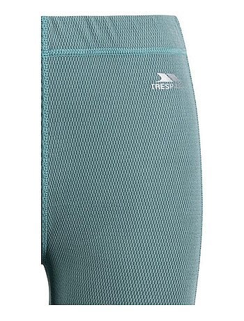 Intrusion - Bas thermique SUNITA