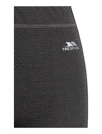 Intrusion - Bas thermique SUNITA