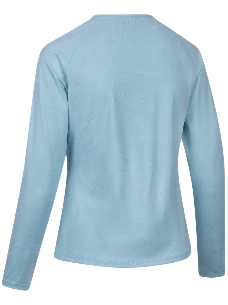Intrusion - Haut manches longues ANNELIESE Bleu turquoise - Kiabi