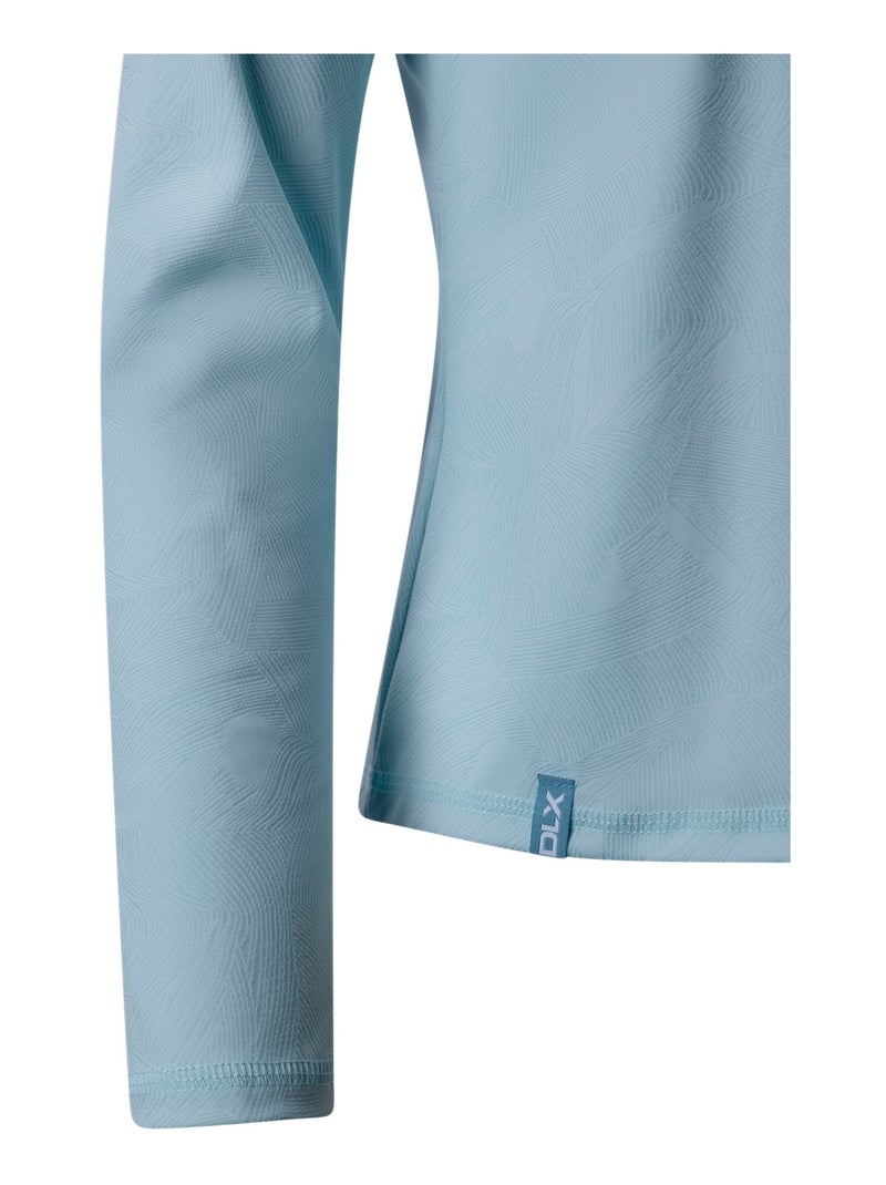 Intrusion - Haut manches longues ANNELIESE Bleu turquoise - Kiabi