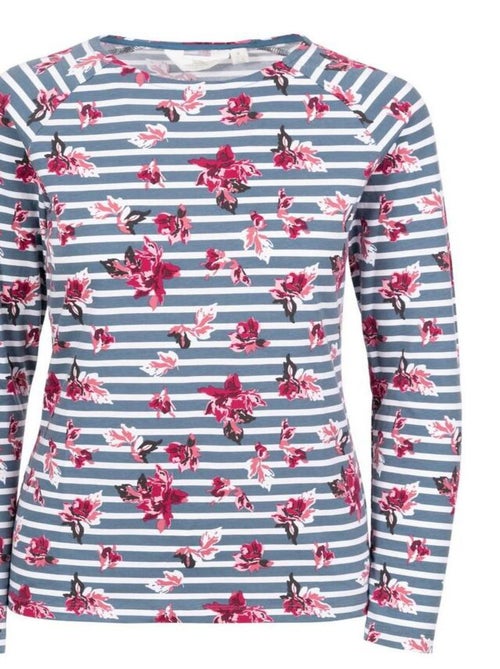 Intrusion - Haut manches longues motif/style Floral DELLINI - Kiabi Intrusion - Haut manches longues motif/style Floral DELLINI - Kiabi