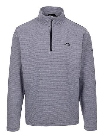 Intrusion - Haut polaire DUNFORD