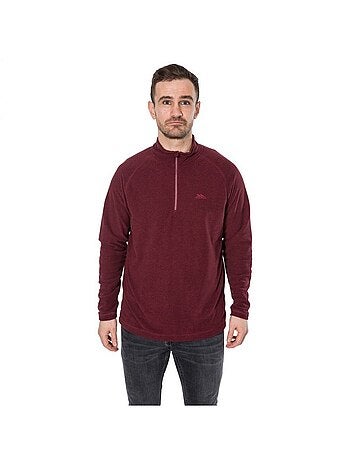 Intrusion - Haut polaire KEYNOTE