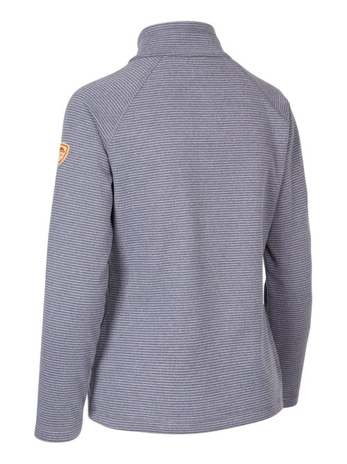 Intrusion - Haut polaire OLGA - Kiabi