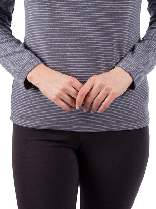 Intrusion - Haut polaire OLGA - Kiabi