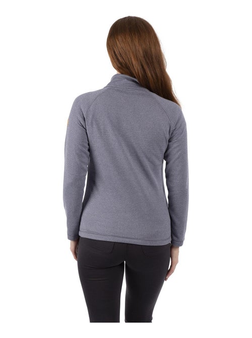 Intrusion - Haut polaire OLGA - Kiabi