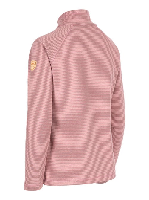 Intrusion - Haut polaire OLGA - Kiabi