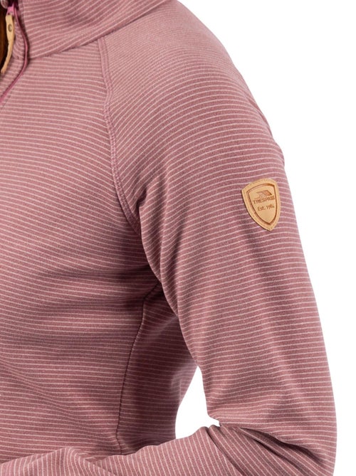 Intrusion - Haut polaire OLGA - Kiabi