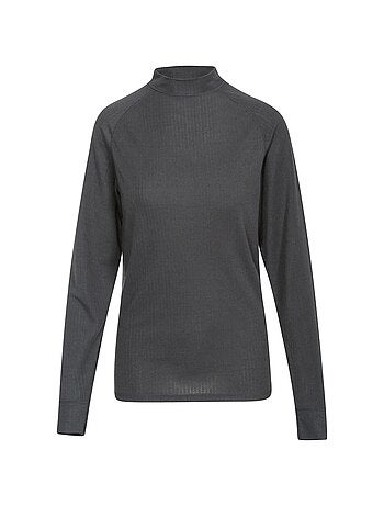 Intrusion - Haut thermique FLEX360