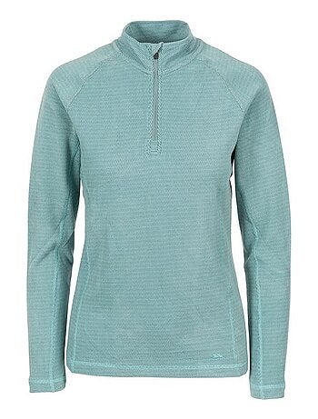 Intrusion - Haut thermique GINA