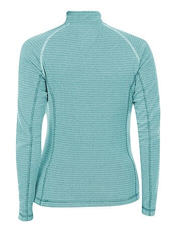 Intrusion - Haut thermique GINA