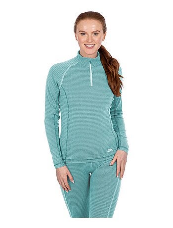 Intrusion - Haut thermique GINA