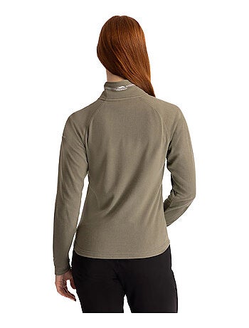 Intrusion - Polaire SKYLAR