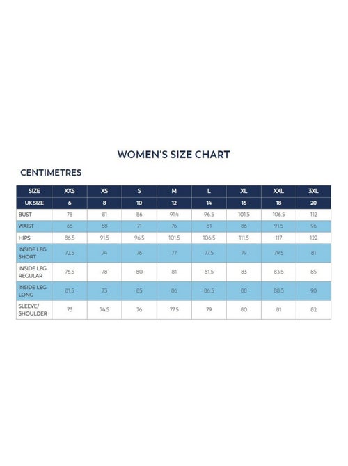 Intrusion - Veste imperméable FAITHFUL - Kiabi