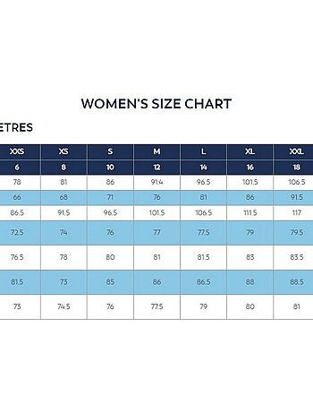 Intrusion Veste imperméable Thundery pour femme/femme