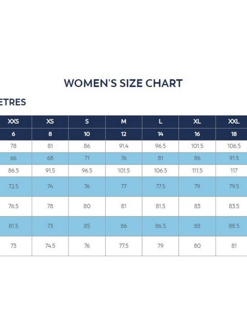 Intrusion Veste imperméable Thundery pour femme/femme - Kiabi