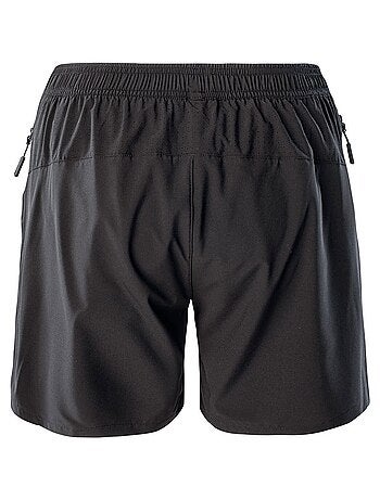 IQ - Short ONRE