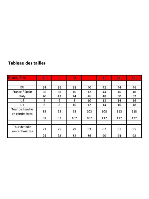 Jean de grossesse slim fit avec stretch - Denim Blue - Kiabi Jean de grossesse slim fit avec stretch - Denim Blue - Kiabi