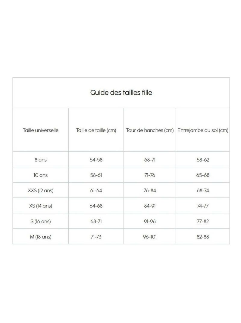 Jeans 400/12 mom droite 7/8ème 'Le Temps Des Cerises' Bleu - Kiabi