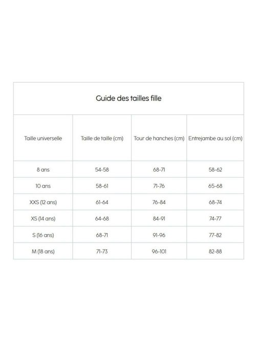 Jeans 400/12 mom taille haute 7/8ème regular droit 7/8ème 'Le Temps Des Cerises' - Kiabi