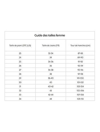 Jeans 400/18 droite 7/8ème 'Le Temps Des Cerises'