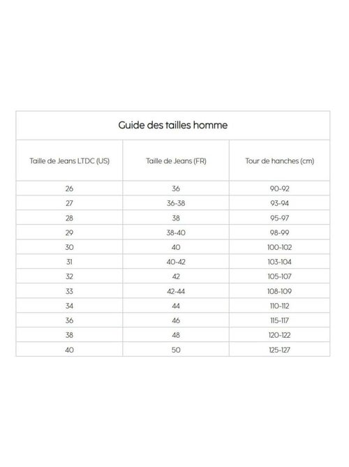 Jeans 700/17 relax droite 'Le Temps Des Cerises' - Kiabi