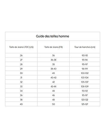 Jeans BLUE JOGG 700/11 slim 'Le Temps Des Cerises'