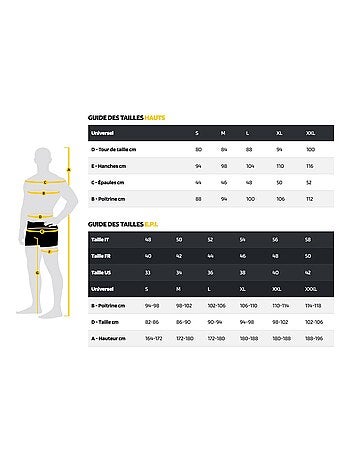 Jeans de travail stretch avec emplacement genouillères JOBPRO 'Rica Lewis'