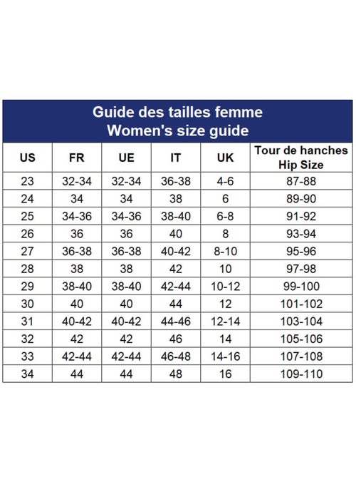 Jeans droite 7/8ème 'Le Temps Des Cerises' - Kiabi