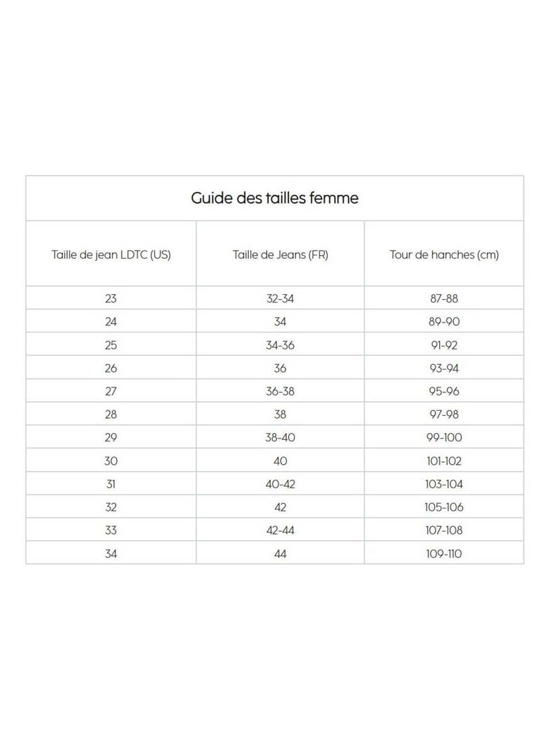 Jeans flare Four taille haute noir N°1 'Le Temps Des Cerises' Noir - Kiabi