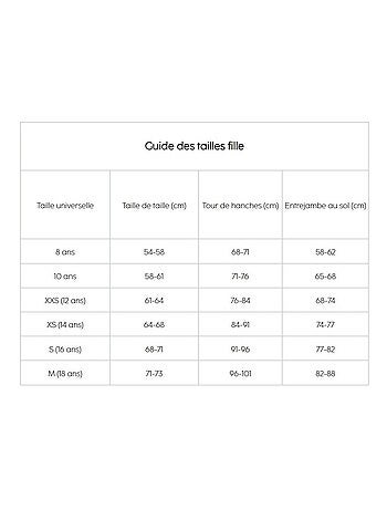 Jeans large taille haute 7/8ème droite 7/8ème 'Le Temps Des Cerises'