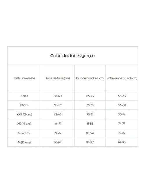 Jeans NOAH loose large 'Le Temps Des Cerises' - Kiabi