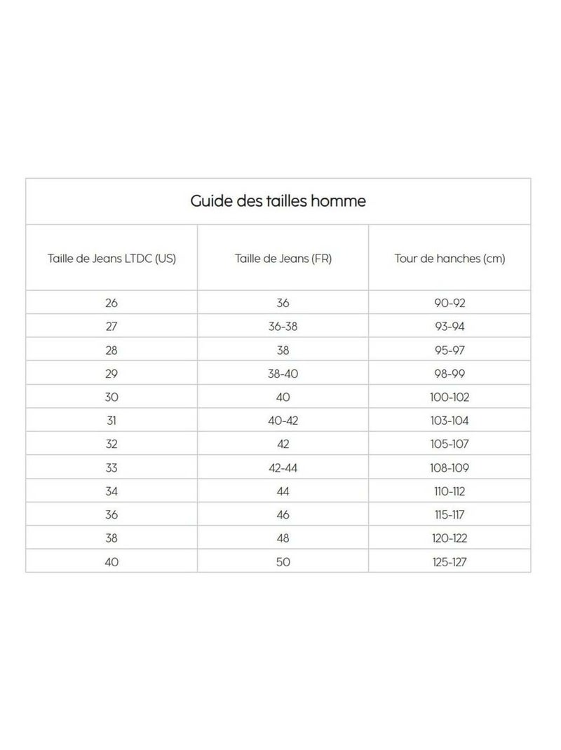 Jeans POWER skinny 7/8ème 'Le Temps Des Cerises' Bleu - Kiabi