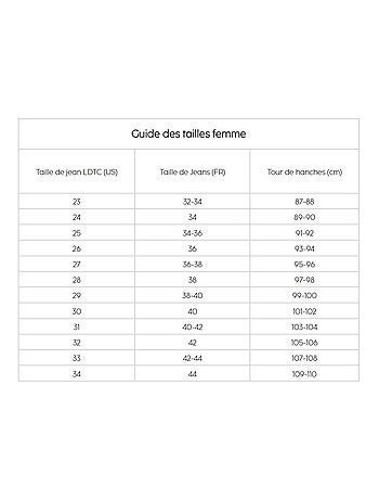 Jeans pulp wide leg taille haute 7/8ème droite 7/8ème 'Le Temps Des Cerises'