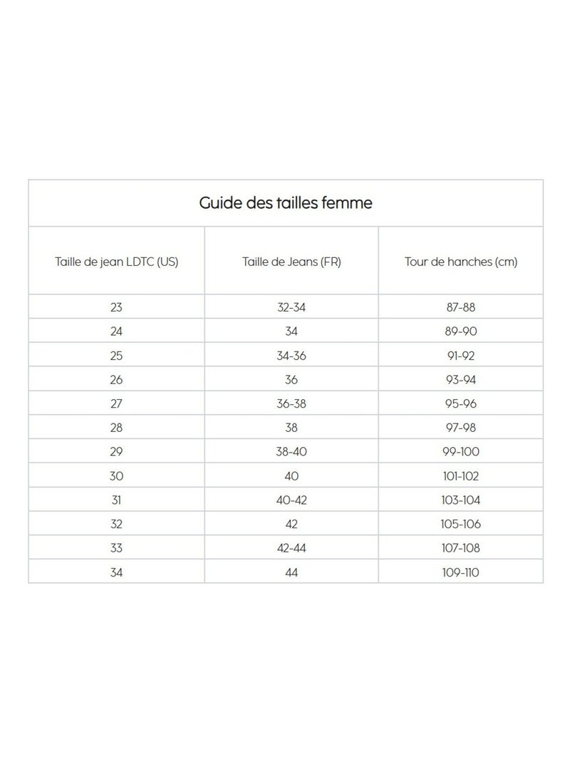 Jeans push-up droite 7/8ème 'Le Temps Des Cerises' Noir - Kiabi