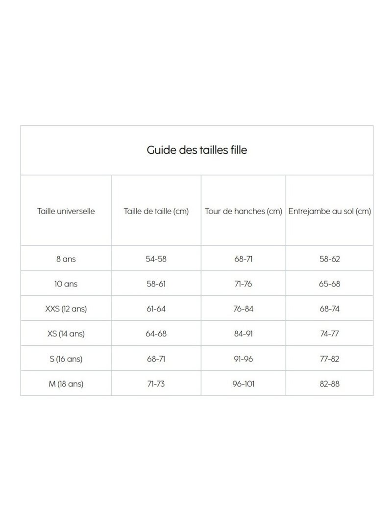 Jeans regular large taille haute regular droit 'Le Temps Des Cerises' Bleu - Kiabi