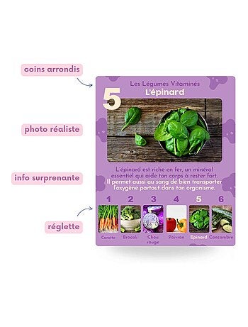 Jeu de 7 familles, Bien dans ton assiette - Alimentation