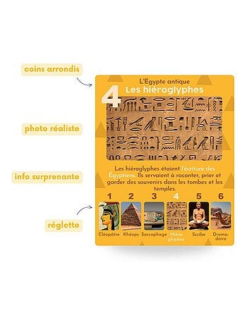 Jeu de 7 familles, voyage dans le temps - Histoire