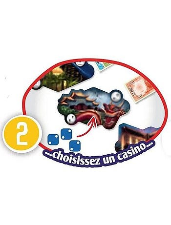 Jeu de casino: Las Vegas