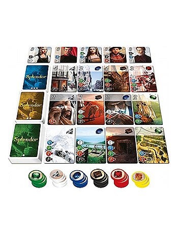 Jeu de société famille Splendor