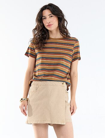 Jupe short en jean