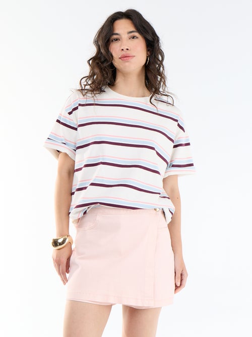 Jupe short en jean - Kiabi Jupe short en jean - Kiabi
