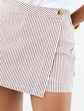 Jupe short en jean