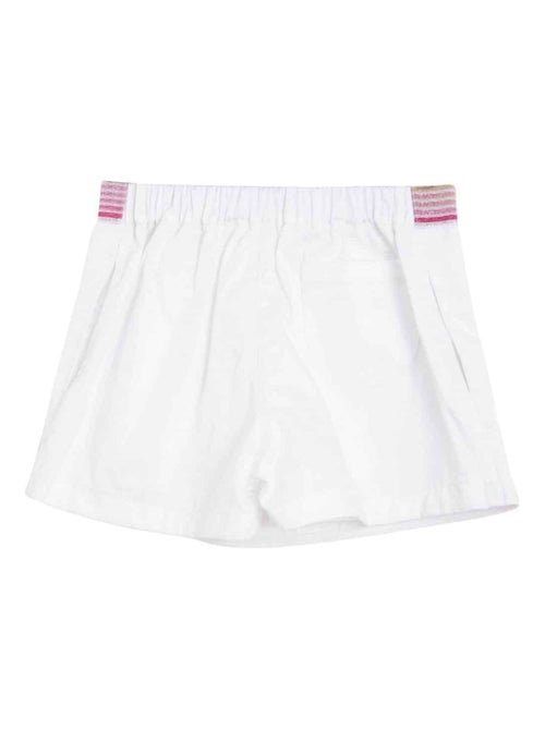 Jupe / Short  Été   Deux-en-Un  JADE - La Faute à Voltaire - Kiabi