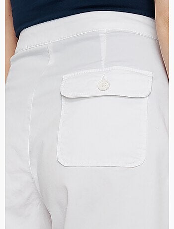 Jupe-short tissu extensible - Afibel